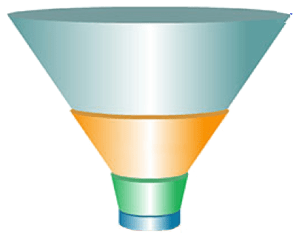 sales funnel
