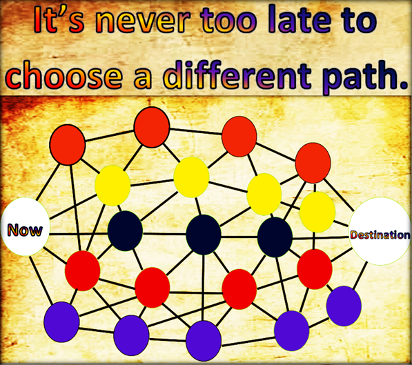 It is your life you decide your path..png
