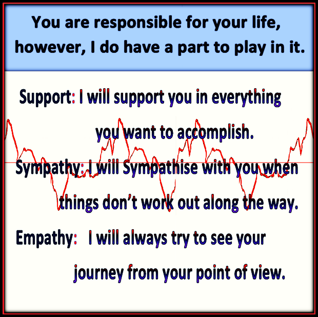 you are responsible for your life